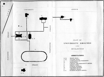Map of the University of Oregon campus, 1897